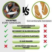 Afbeelding in Gallery-weergave laden, VivaFree - ergonomische en antislip sandalen voor pijnverlichting