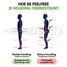Afbeelding in Gallery-weergave laden, FeelFree Ergo – orthopedische, waterdichte &amp; pijnverlichtende schoen – Speciale Actie 1+1 Gratis
