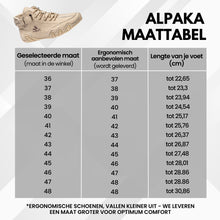 Afbeelding in Gallery-weergave laden, Alpaka - orthopedische, waterdichte en antislip lederen barefoot schoenen - Speciale Actie 1+1 Gratis
